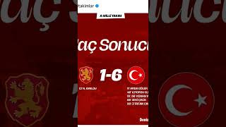 Türkiye Helal Lan Size