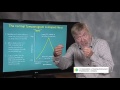 Ted Venema Talks Tympanometry (Aud.Tewfiq Siliman Herini - ERBIL-KURDISTAN) tewfiqsiliman@YAHOO.COM