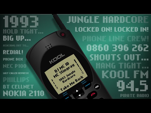 Jungle Hardcore 1993 | DJ MC ID & MC Stingray | Kool FM 94.5 class=