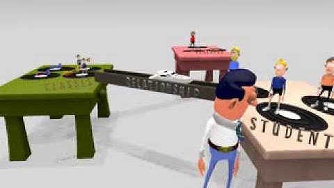 DatabaseKeysrelationship