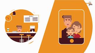 Mutfakpos Restoran Otomasyon Sistemi Kafe, Lokanta, Fast Food, Pastane, Çay Bahçesi