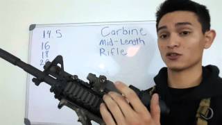 AR 15 gas systems and barrel lengths, which one