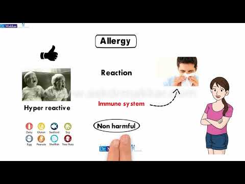 Allergy Permanent Treatment-allergies Homeopathic-Explain  allergy how cure it,Types,causes,symptoms