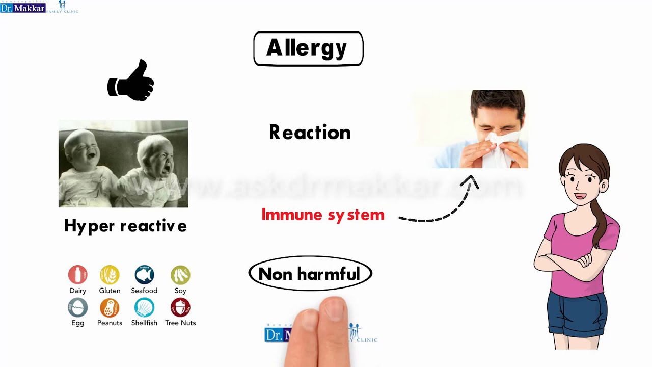 Allergy Permanent Treatmentallergies HomeopathicExplain allergy how