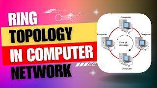 Ring Topology Explained: Pros, Cons,Applications