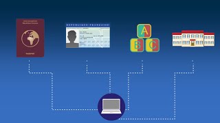 Mes Rendez-Vous En Ligne