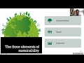 Sustainable Procurement | CIPS Branch Volunteers - Webinar