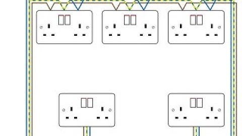 HOW TO EXTEND RING FINAL CIRCUIT