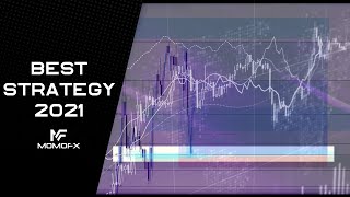 THE HIGHEST PROBABILITY FOREX STRATEGY IN 2021 (SMART MONEY & ORDERFLOW TRADING)