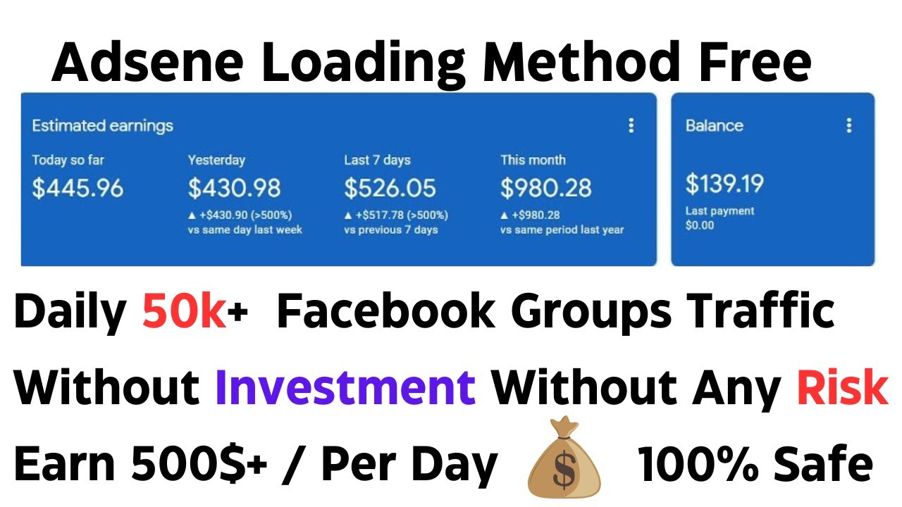 CPC Adsense $50: Normal atau Luar Biasa? Menggali Potensi Pendapatan dari Iklan Google
