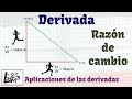 Razón de cambio | Derivadas | La Prof Lina M3