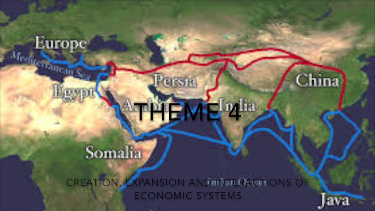 AP World Unit 2 Project 2016 - YouTube