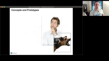 Intro to Psych - Cognition: Thinking, Intelligence, Language