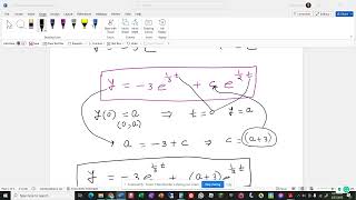 17 Linear Differential Equations with Initial Condition | Critical Value