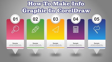 How To Make Infographic-In-Coreldraw || 01 By Future Academy