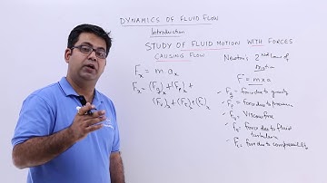 Dynamics of Fluid Flow - Introduction