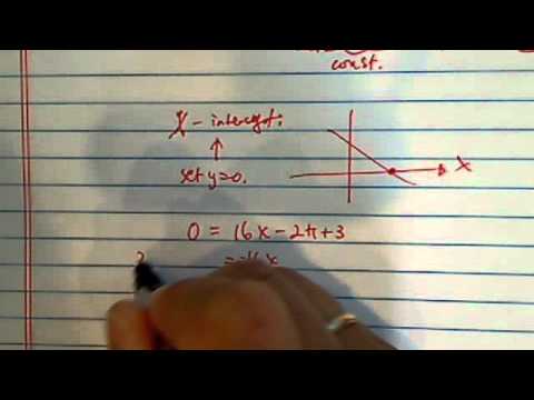 *How to find x and y intercepts with Trig Graphs? f(x)= 8 (2x-Pi/4) + 3 - YouTube