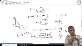 Photon Interaction - 2 #ch19 #swayamprabha