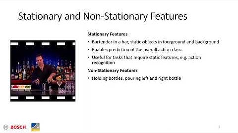 Long Short View Feature Decomposition via Contrastive Video Representation Learning