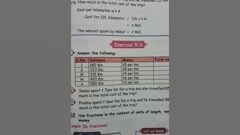 Term-2   5th   Maths    Unit-5.Interconcept  Part-3