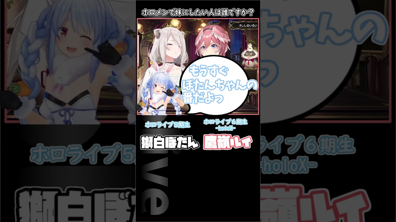 妹にしたいホロメンは誰？