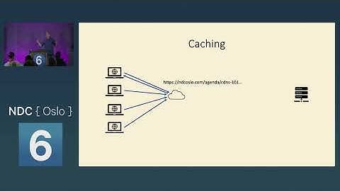 CDNs 101: An Introduction to Content Delivery Networks - Jake Ginnivan - NDC Oslo 2023