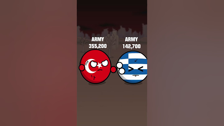 India vs China #countryballs
