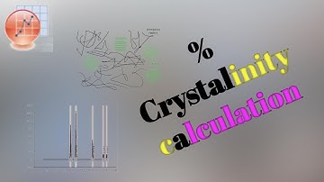 how to calculate crystallinity from xrd graph