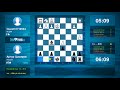 Chess Game Analysis: Guest31719564 - Артур Цакиров : 0-1 (By ChessFriends.com)