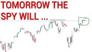 😲THIS JUST TOLD YOU THE NEXT MOVE! SPY QQQ. Stock Market Technical Analysis.