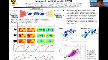 TURW04 | Prof. Koji Fukagata | Applications of convolutional neural networks to turbulence