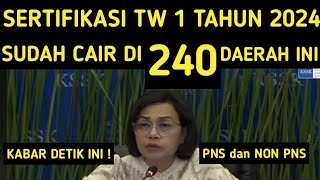 SERTIFIKASI TRIWULAN 1 TAHUN 2024 SUDAH CAIR DI 240 DAERAH INI TPG TW 1 2024