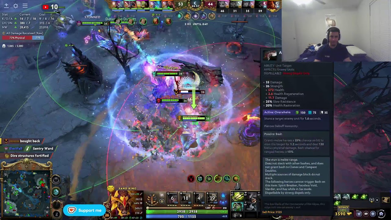 Rankeando un ratico bb