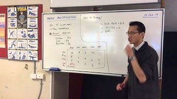 Matrix Multiplication (1 of 3: Basic Principles)