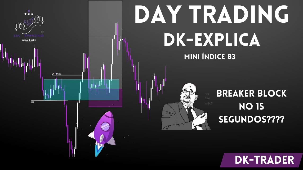 DAY TRADING. SMART MONEY CONCEPTS - DK Explica 11 - YouTube