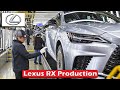 2023 lexus rx production in canada