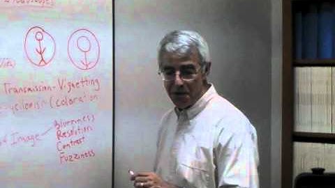 Measuring Endoscope Image Sharpness   MTF