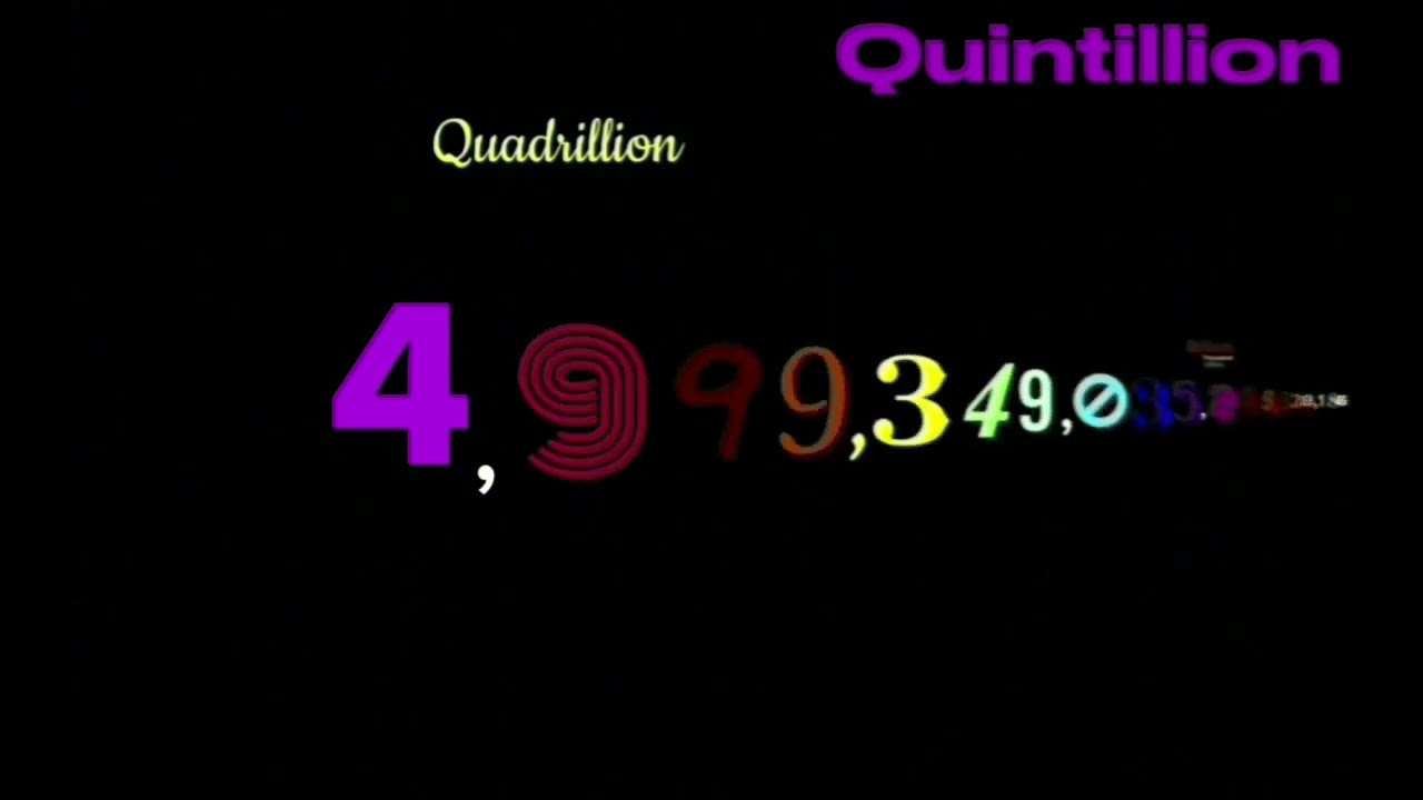 1 To 1 Nonillion (1K Subscribers Special)