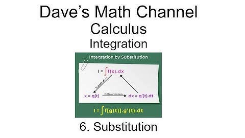 Integration, Lesson 6: Substitution
