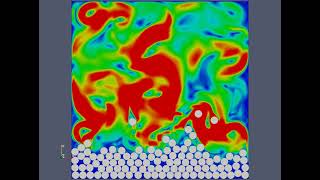 Sedimentation of 100 Particles | IBM OpenFOAM