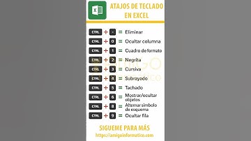 Atajos de teclado de Excel para ahorrarte tiempo