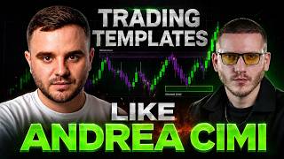 How to trade like ANDREA CIMI – Ready to Use ATAS Template !