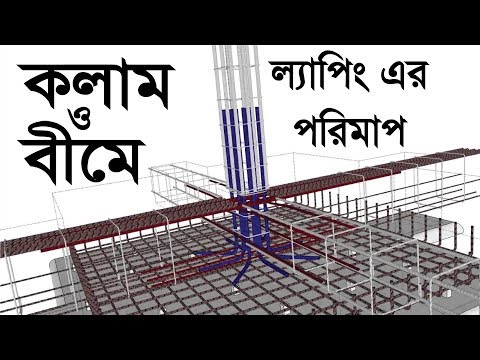 ভিডিও: নিচের গ্রেড বর্গ ফুটেজ কি?