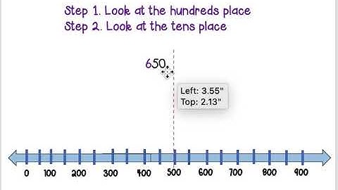 Placing 3 Digit Numbers on a Number Line