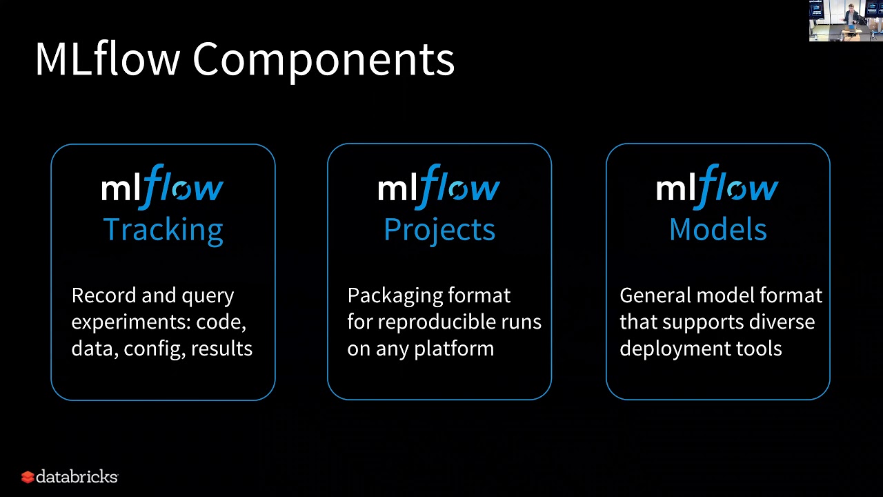 databricks MLflow - YouTube