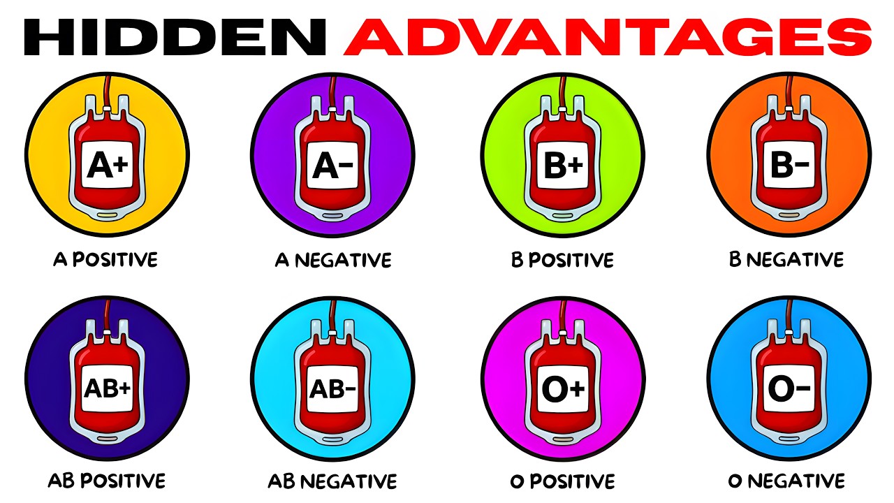 Understanding Blood Types: Medical Significance and Biological Functions