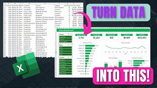 How to build an interactive dashboard in Excel [pivot tables + pivot charts + slicers]