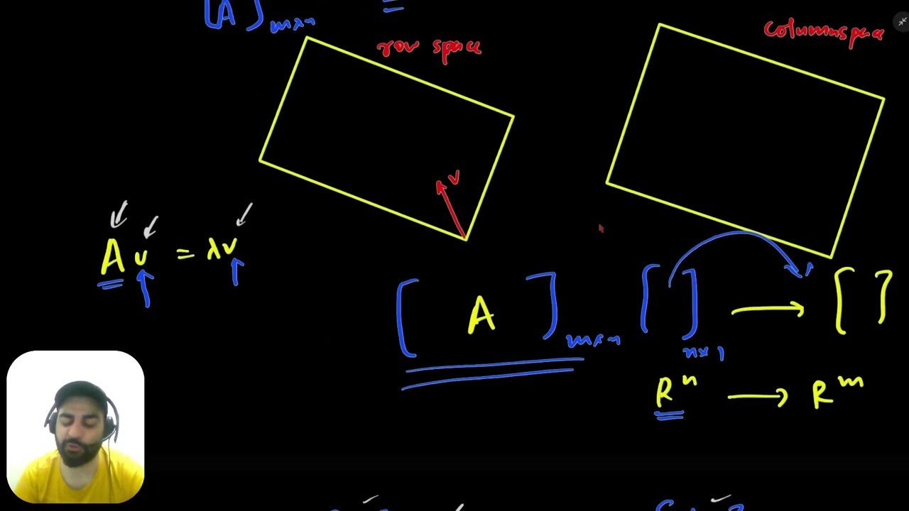 S27a: SVD and PCA | Their application and geometric intuition.