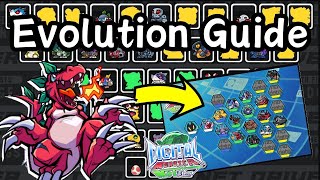 FULL Evolution Guide! Digimon Digital Monster: Net Driver! Digimon Evo Requirements List!