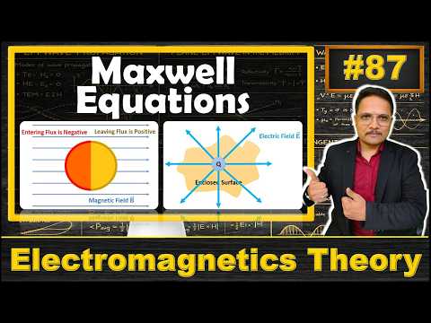 Maxwell Equations Explained: Integral Form and Differential Form/Point Form